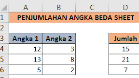 Menjumlahkan Angka Dari 2 Sheet Yang Berbeda Dalam Microsoft Excel